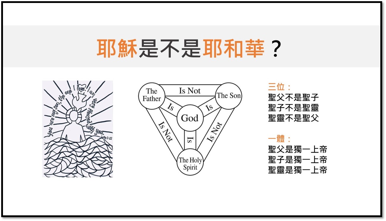 耶穌是不是耶和華